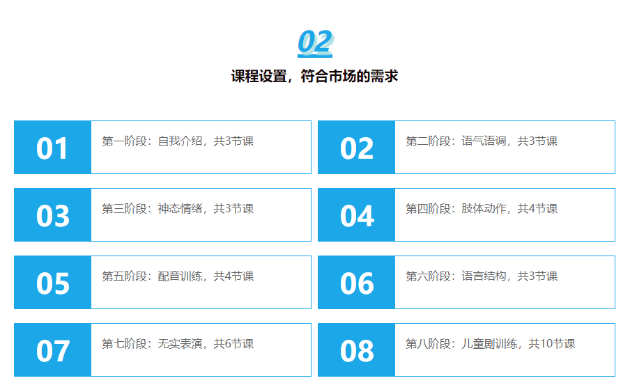 課程設(shè)置，符合市場(chǎng)需求