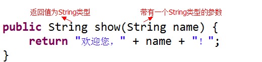 java怎么調(diào)用方法的返回值？帶參返回值如何使用？