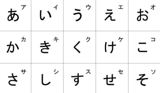 日語語法ては的用法學習