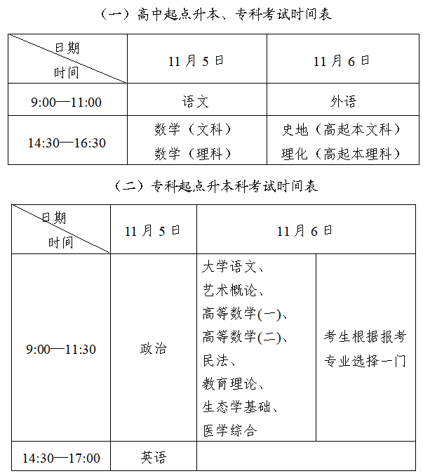 北京市成人高考考試時間公布